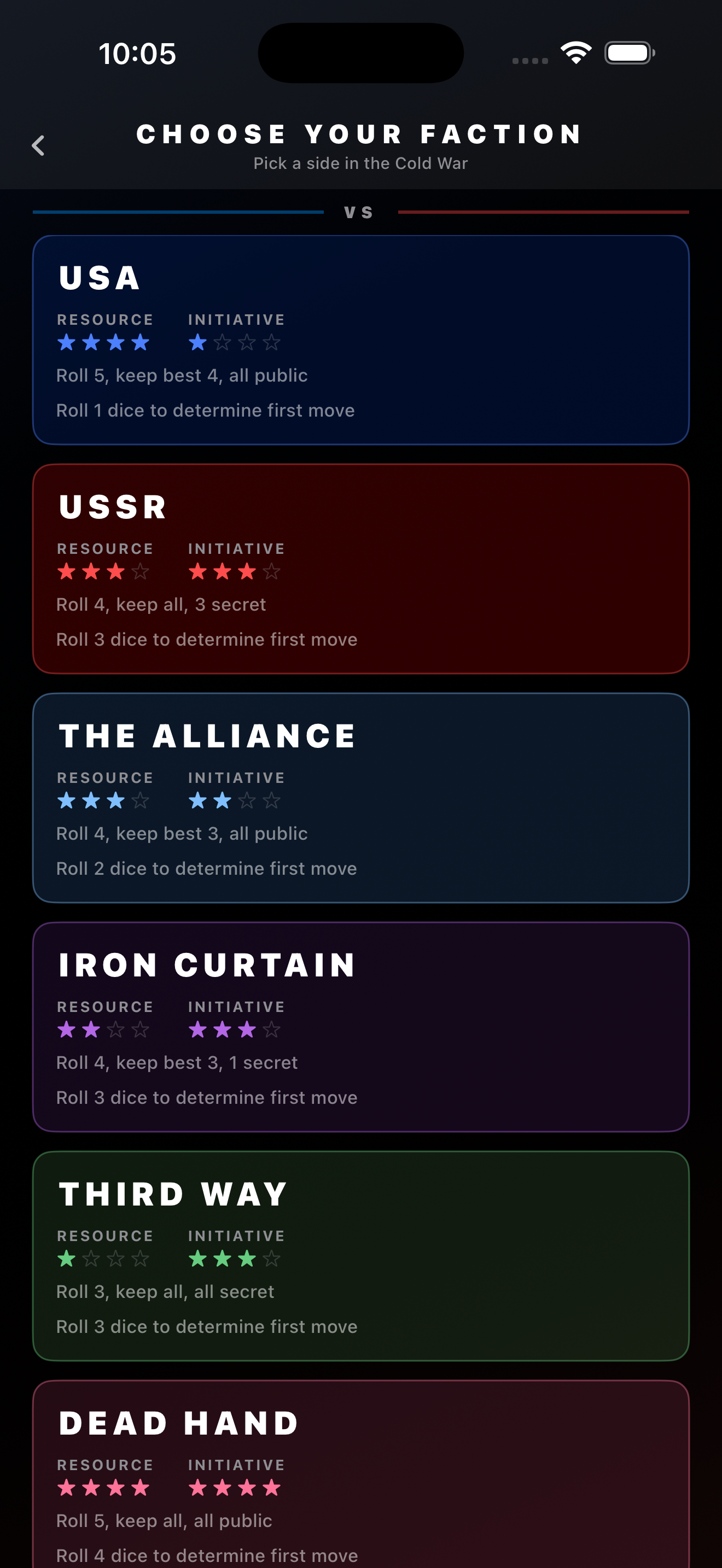 Factions